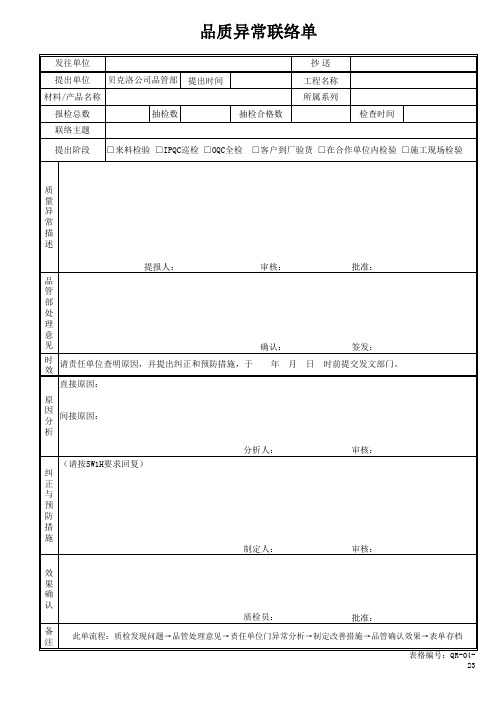 品质异常联络单