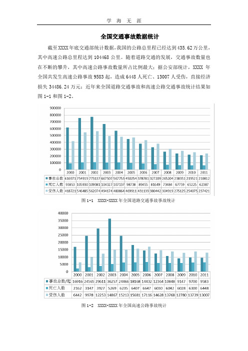 (2020年整理)全国交通事故数据统计.doc