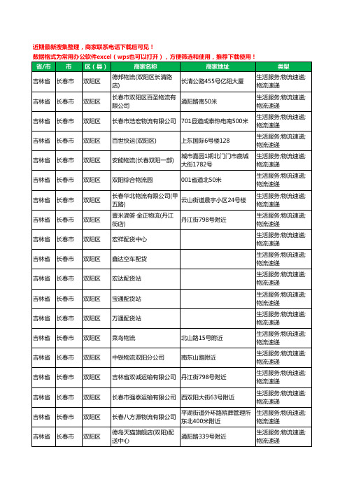 2020新版吉林省长春市双阳区货运工商企业公司商家名录名单黄页联系方式电话大全24家