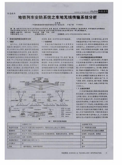 地铁列车安防系统之车地无线传输系统分析