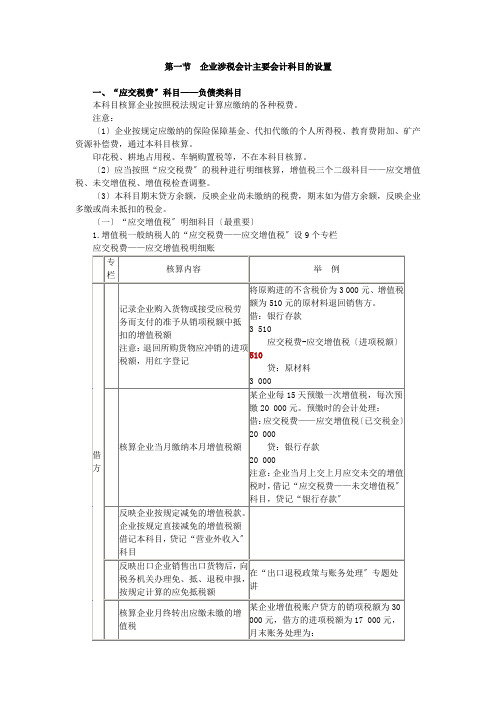 企业涉税财务会计及管理知识实务操作