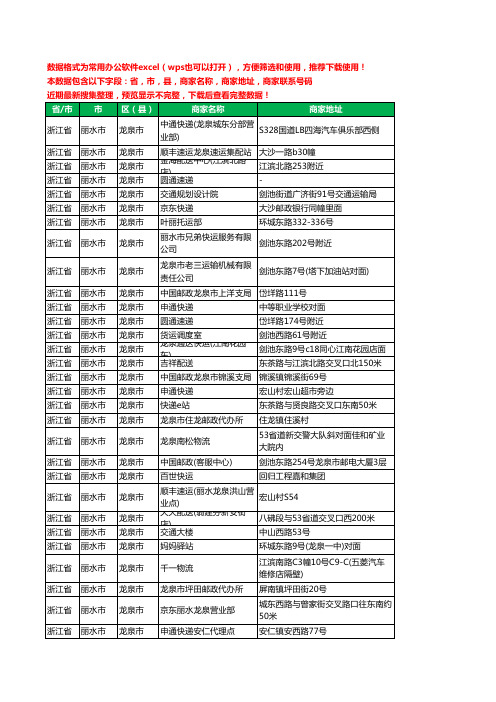 2020新版浙江省丽水市龙泉市运输工商企业公司商家名录名单黄页联系电话号码地址大全82家