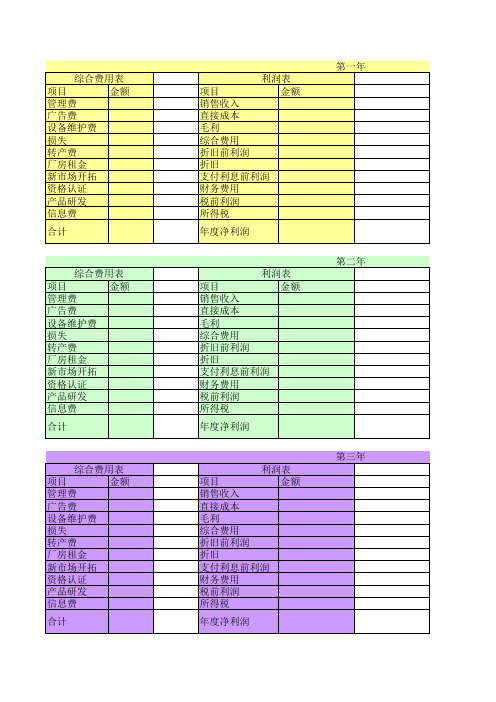 企业经营模拟表格。