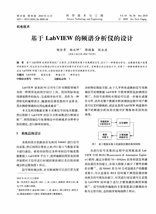 基于LabVIEW的频谱分析仪的设计