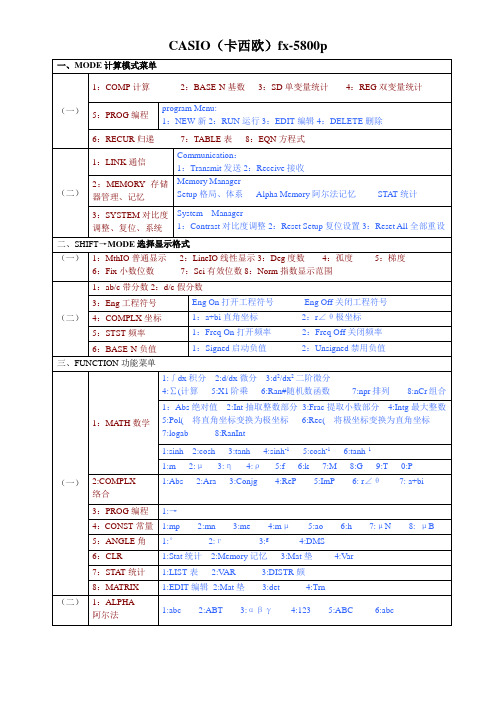 CASIO(卡西欧)fx-5800p