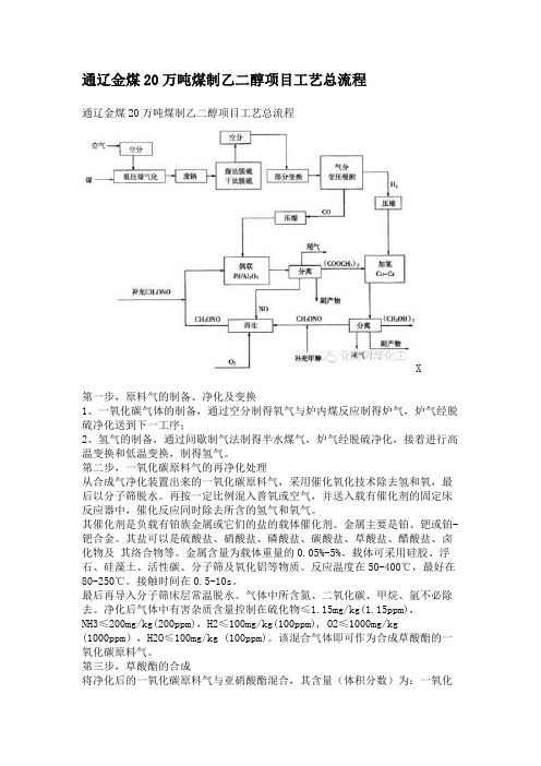 通辽金煤20万吨煤制乙二醇项目工艺总流程