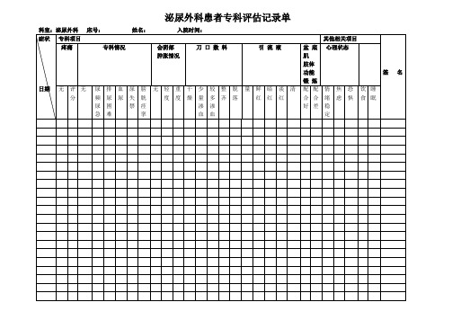 泌尿外专科评估