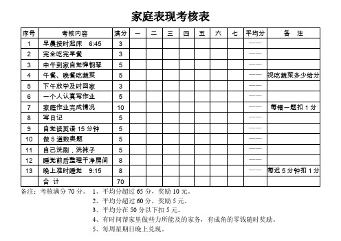 家庭表现考核表