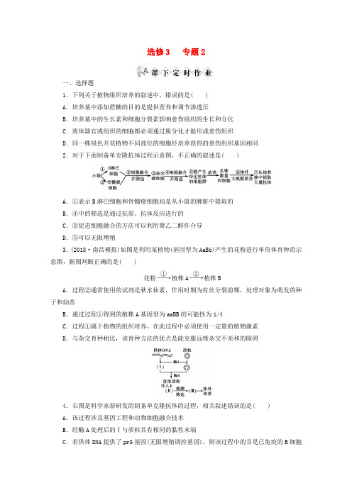 最新-2018届高考生物一轮复习  专题2细胞工程课下定时作业 新人教版选修3 精品