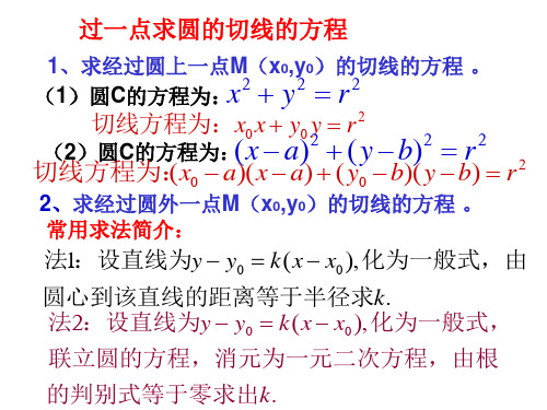 过一点求圆的切线的方程