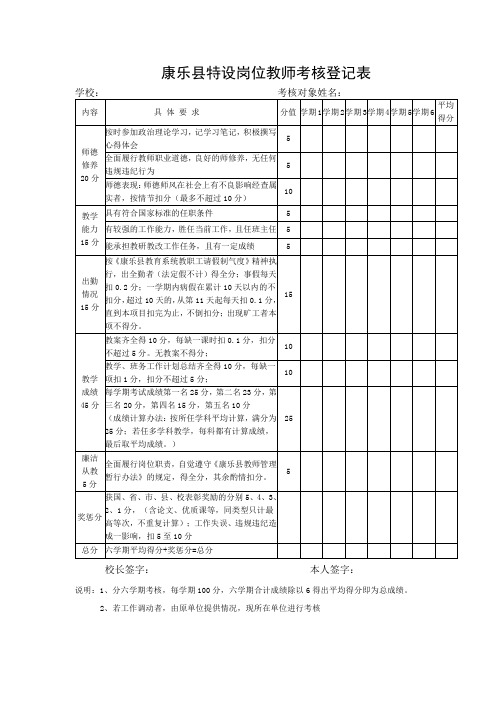 特设岗位教师考核登记表