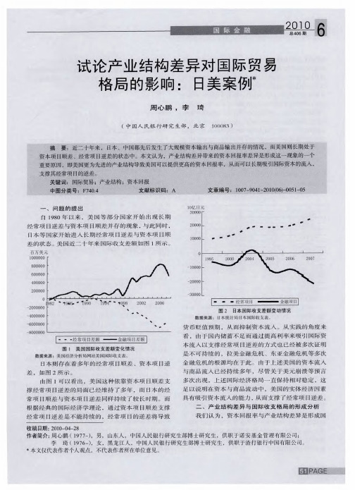 试论产业结构差异对国际贸易格局的影响：日美案例