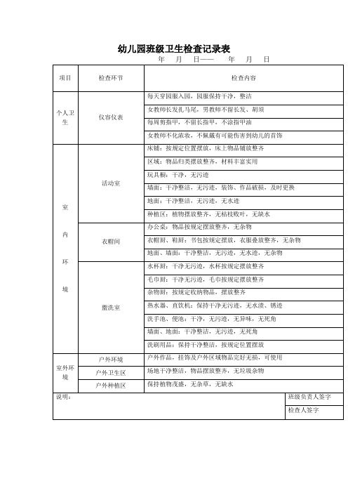 幼儿园班级卫生检查记录表