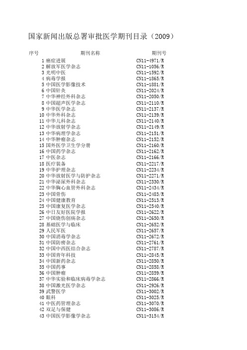 国家新闻出版总署审批医学期刊目录