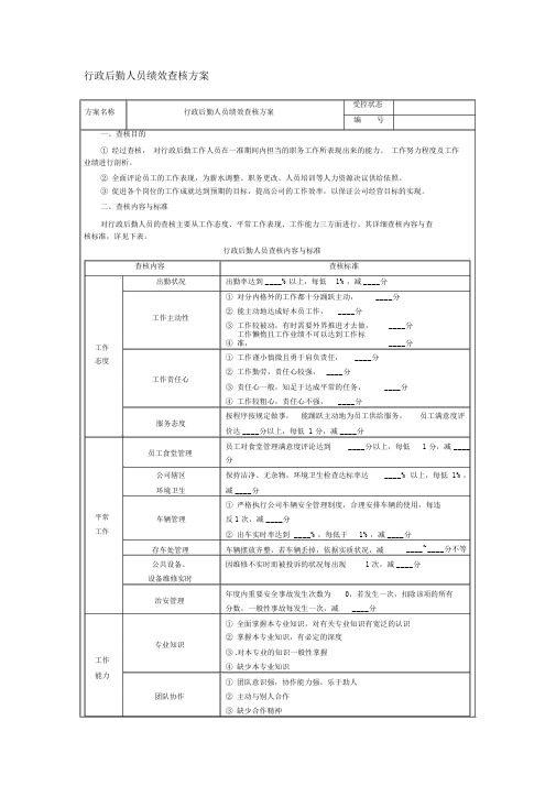 行政后勤人员绩效考核方案