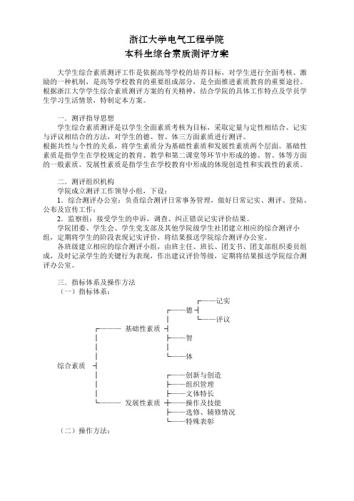 浙江大学电气工程学院