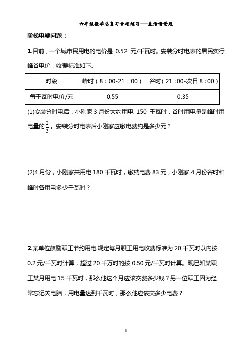 六年级数学总复习生活情景题精选汇总