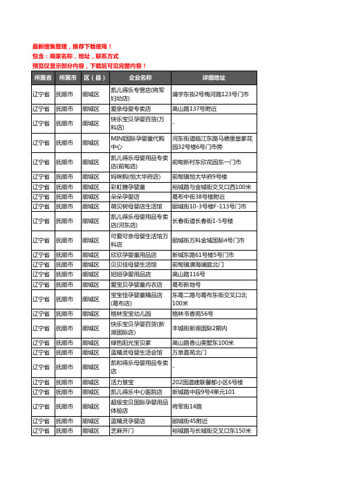 新版辽宁省抚顺市顺城区母婴店企业公司商家户名录单联系方式地址大全34家