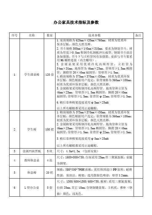 办公家具技术指标及参数