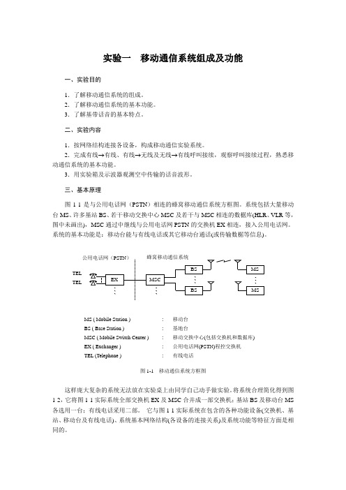 移动通信实验指导书