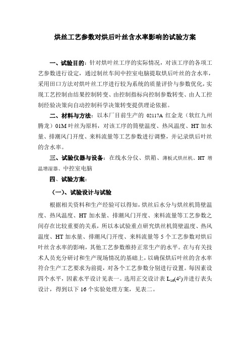 基于稳健性设计的烘后叶丝含水率评价和参数优化