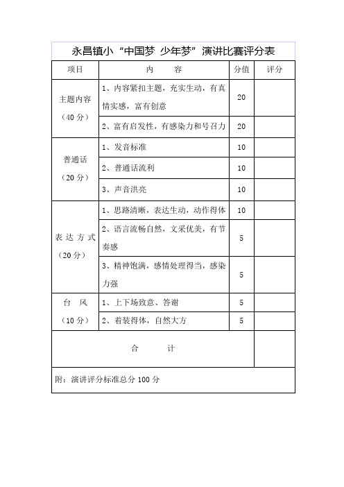 演讲比赛评分规范表格