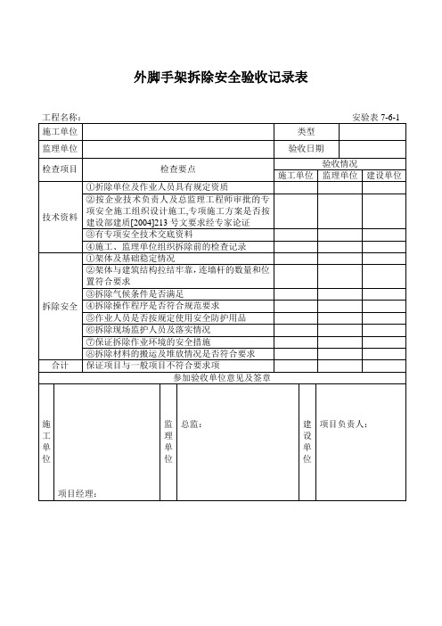 外脚手架拆除安全验收记录表