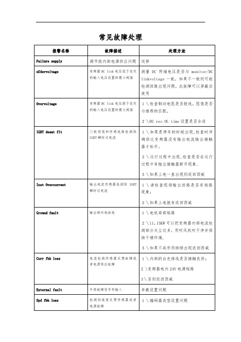 西威变频器常见报警处理