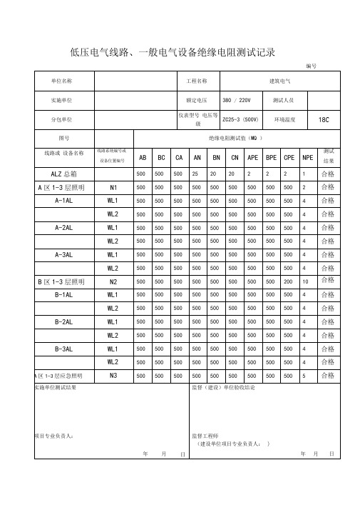 低压电气线路照明配电箱绝缘电阻测试记录