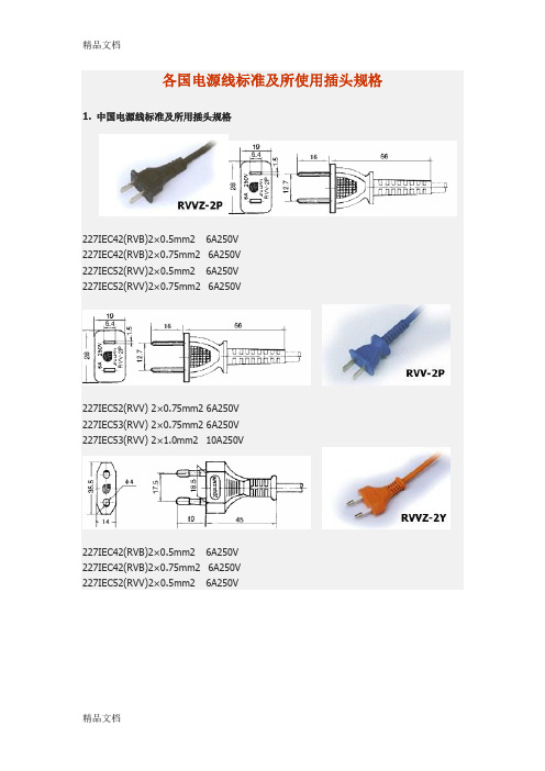 (整理)各国电源线标准及插头规格(附图).