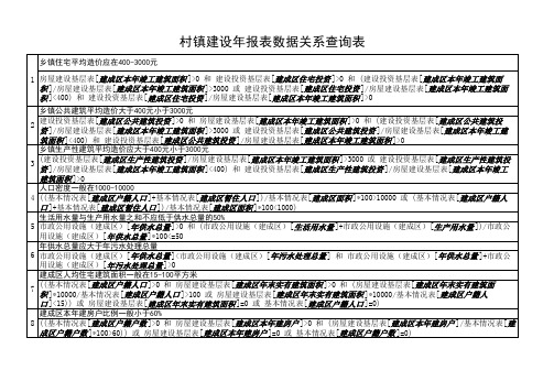 村镇建设年报表数据查询表