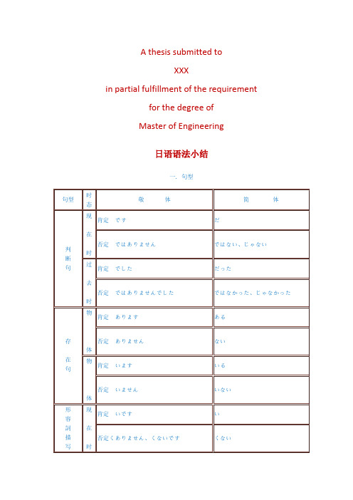 常用日语语法小结技巧归纳(很实用)