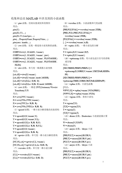 总结MATLAB中涉及到的小波函数