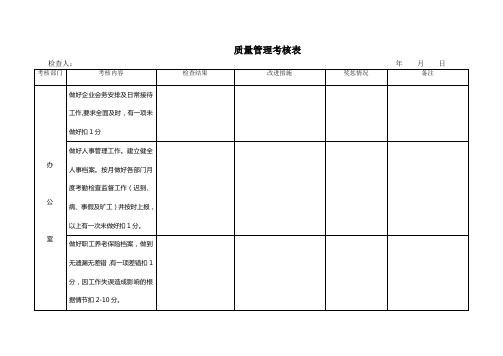 质量管理考核办法表