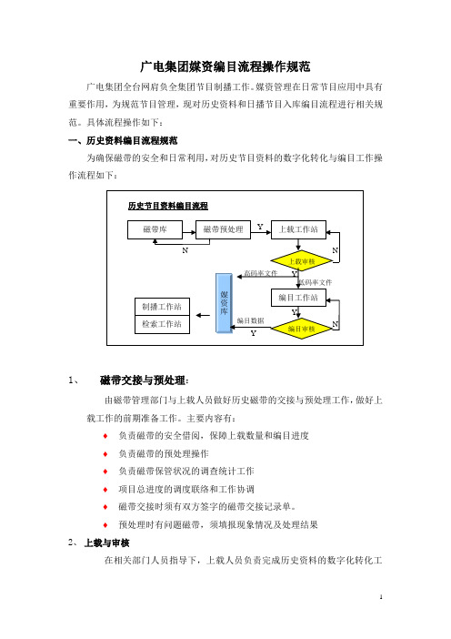 媒资编目操作流程规范