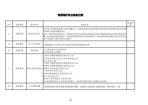 每周锅炉安全检查记录