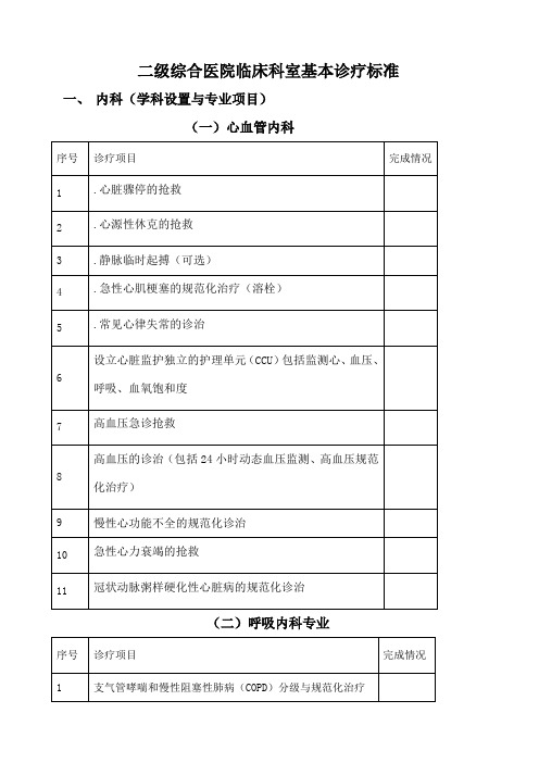 临床科室诊疗项目