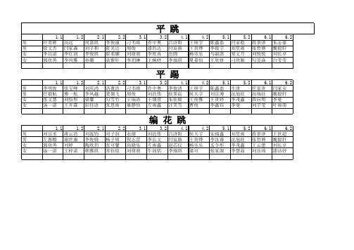 各班三跳比赛报名汇总表比赛用表