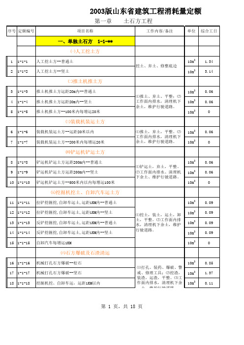 2003版山东省建筑工程消耗量定额(经典实用)