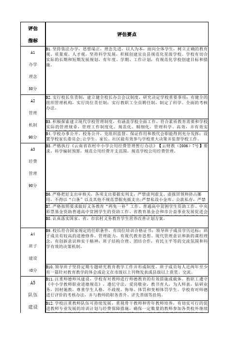 星级学校考评表1