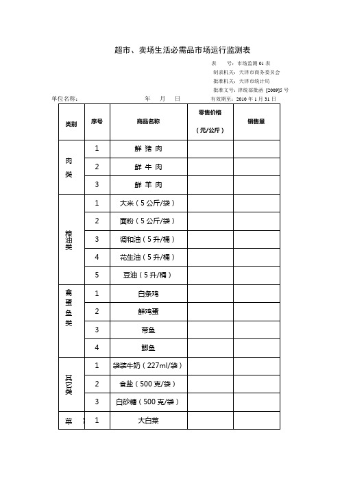 超市、卖场活必需品市场运行监测表