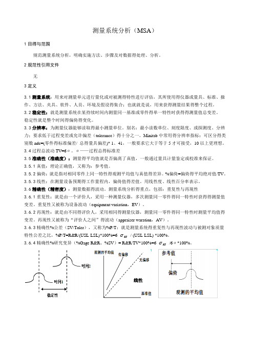 测量系统分析(MSA)