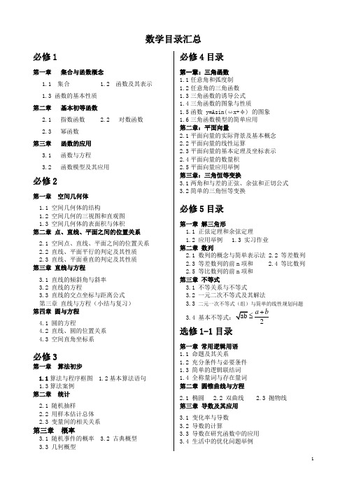 高中数学目录汇总简洁版