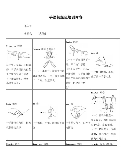 手语培训第二节