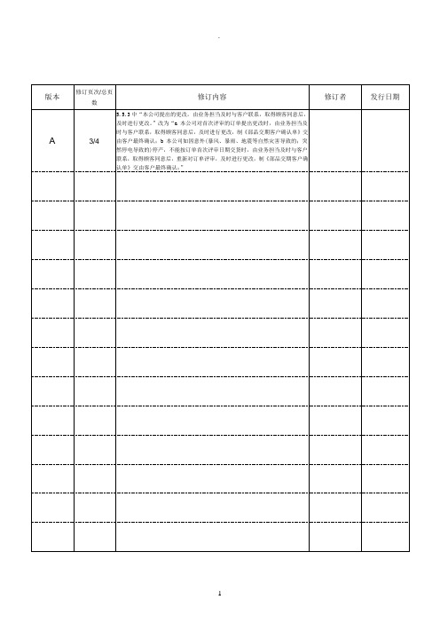 合同评审细则