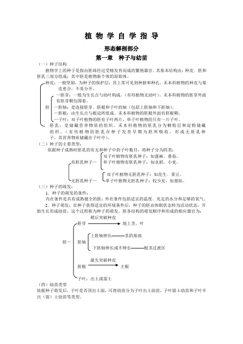 植物学笔记