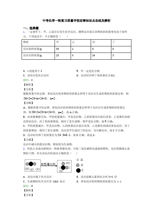 中考化学一轮复习质量守恒定律知识点总结及解析