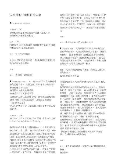 安全标准化审核材料清单