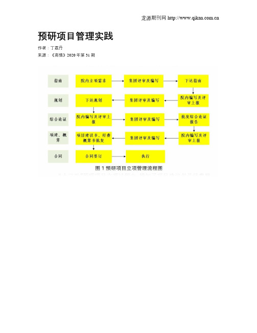 预研项目管理实践