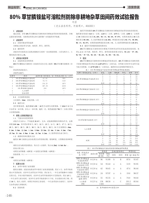 80%草甘膦铵盐可溶粒剂防除非耕地杂草田间药效试验报告